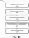 Fig. 32 - Systems and Methods for an Artificial Intelligence Data Fusion Platform