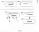 Fig. 04 - System and method for adjustment of a device personality profile