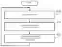 Fig. 01 - SPEECH DIALOGUE SYSTEM, MODEL CREATING DEVICE, MODEL CREATING METHOD