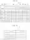 Fig. 12 - SPEECH DIALOGUE SYSTEM, MODEL CREATING DEVICE, MODEL CREATING METHOD