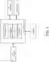 Fig. 02 - Systems and methods for managing transactional operation
