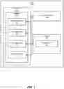 Fig. 02 - Systems and methods for providing a community-based dating service for a social networking system