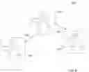 Fig. 08 - Systems and methods for identifying electronic content using video graphs