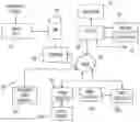 Fig. 01 - Displaying Data Using Enhanced Functionality