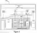 Fig. 02 - Reconfigurable convolution accelerator