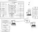 Fig. 01 - Device identifier dependent operation processing of packet based data communication