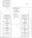 Fig. 01 - Hierarchical namespace with strong consistency and horizontal scalability