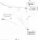 Fig. 07 - Hierarchical namespace with strong consistency and horizontal scalability