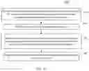 Fig. 09 - Hierarchical namespace with strong consistency and horizontal scalability