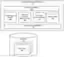 Fig. 01 - Data discovery in relational databases