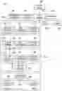 Fig. 01 - Intelligent plant operator log book information retrieval mechanism using latent semantic analysis and topic modeling for connected plants