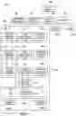 Fig. 02 - Intelligent plant operator log book information retrieval mechanism using latent semantic analysis and topic modeling for connected plants
