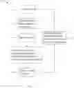 Fig. 02 - WEB CONTENT CAPTURE AND VALIDATION CRYPTOGRAPHY