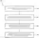 Fig. 01 - Benefit apportioning system and methods for vehicle platoons