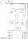 Fig. 04 - Benefit apportioning system and methods for vehicle platoons