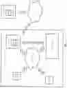 Fig. 02 - Event premises media control for training and performance