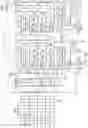 Fig. 06 - Neural processor