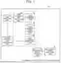 Fig. 02 - INFORMATION PROCESSING DEVICE, METHOD, AND PROGRAM THAT USE DEEP LEARNING