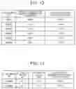 Fig. 09 - INFORMATION PROCESSING DEVICE, METHOD, AND PROGRAM THAT USE DEEP LEARNING