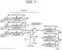 Fig. 02 - Neural network circuit