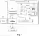Fig. 02 - Detecting deviations between event log and process model