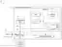 Fig. 01 - Job merging for machine and deep learning hyperparameter tuning