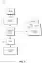 Fig. 08 - Job merging for machine and deep learning hyperparameter tuning