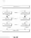 Fig. 10 - Job merging for machine and deep learning hyperparameter tuning