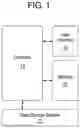 Fig. 02 - Address exchange systems and methods
