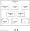 Fig. 04 - Tracking and managing group expenditures