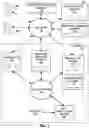 Fig. 02 - Systems for providing and processing surprise conditional gifts