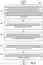 Fig. 07 - Systems for providing and processing surprise conditional gifts