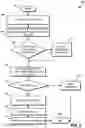 Fig. 07 - Systems and methods for distribution item processing