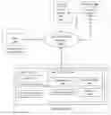 Fig. 01 - Systems and methods for providing merchant fraud alerts