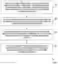 Fig. 01 - Payment transaction methods and systems enabling verification of payment amount by fingerprint of customer