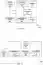 Fig. 11 - Payment transaction methods and systems enabling verification of payment amount by fingerprint of customer