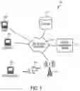 Fig. 02 - SYSTEM AND METHOD OF DETECTING FRAUD IN THE PROVISION OF A DEAL FOR A SERVICE ON A MOBILE DEVICE
