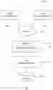 Fig. 02 - METHOD FOR DISCOVERING SALES EVENTS