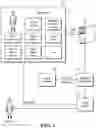 Fig. 02 - Method and apparatus for guiding service flow
