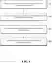 Fig. 05 - Method and apparatus for guiding service flow