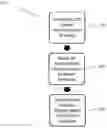 Fig. 01 - Method and system for rendering image on conical surface