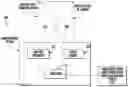 Fig. 01 - Methods, systems, and apparatuses for computing dimensions of an object using range images