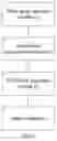 Fig. 05 - Driving method and driving system for reducing residual image of AMOLED display