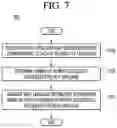 Fig. 08 - Artificial intelligence server for setting language of robot and method for the same