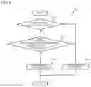 Fig. 07 - INFORMATION PROCESSING DEVICE