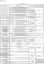 Fig. 08 - INFORMATION PROCESSING DEVICE