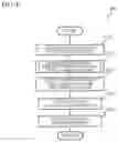 Fig. 09 - INFORMATION PROCESSING DEVICE