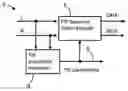 Fig. 01 - Audio encoder with selectable L/R or M/S coding