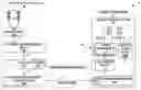Fig. 01 - Spatially formatted enhanced audio data for backward compatible audio bitstreams