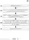 Fig. 08 - Memory cell distance tracking circuits and methods